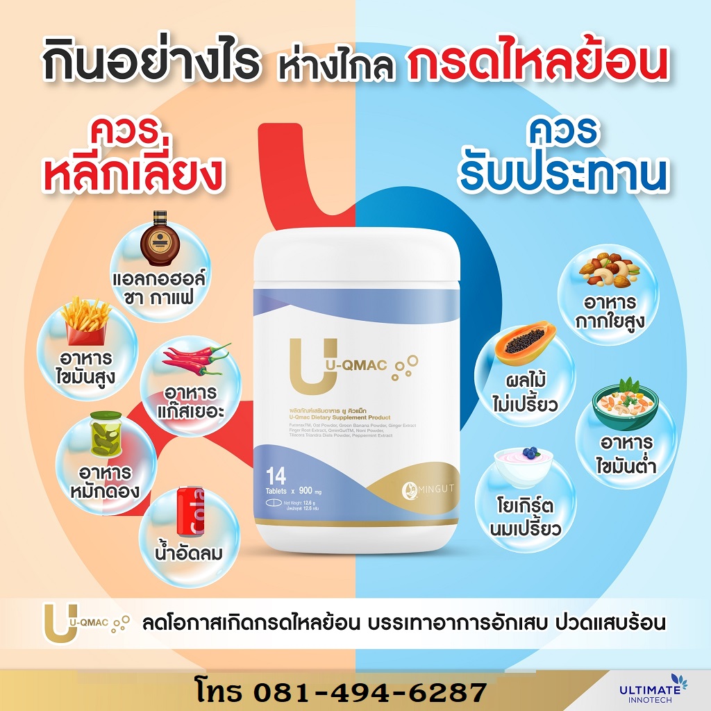 UQMAC Product